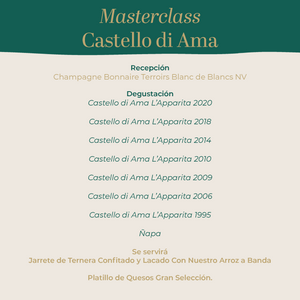 
                  
                    MASTERCLASS: CASTELLO DI AMA
                  
                